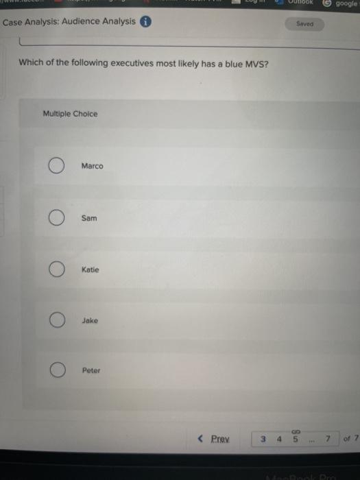 e Analysis: Audience Analysis i Saved H Audience