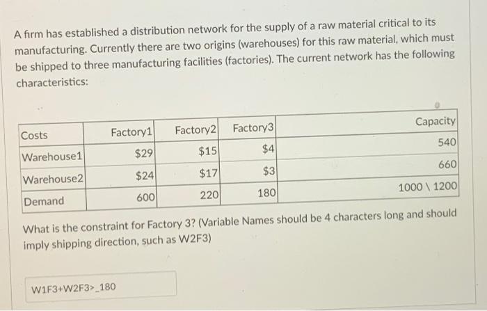 A firm has established a distribution network for