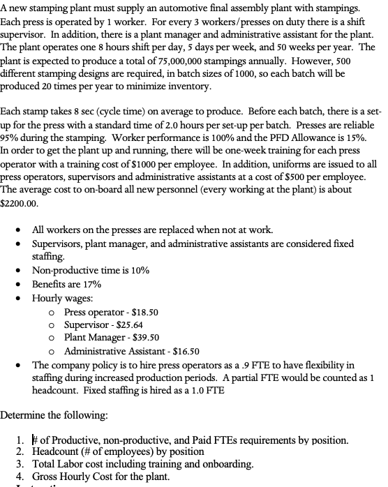 A new stamping plant must supply an automotive