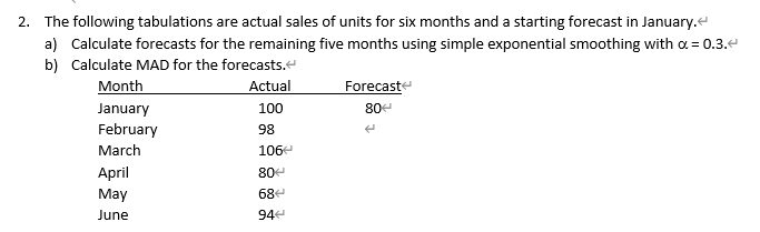 2. The following tabulations are actual sales of