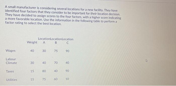 A small manufacturer is considering several