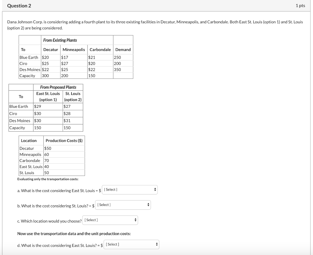 Question 1 1 pts The Donna Mosier Clothing Group