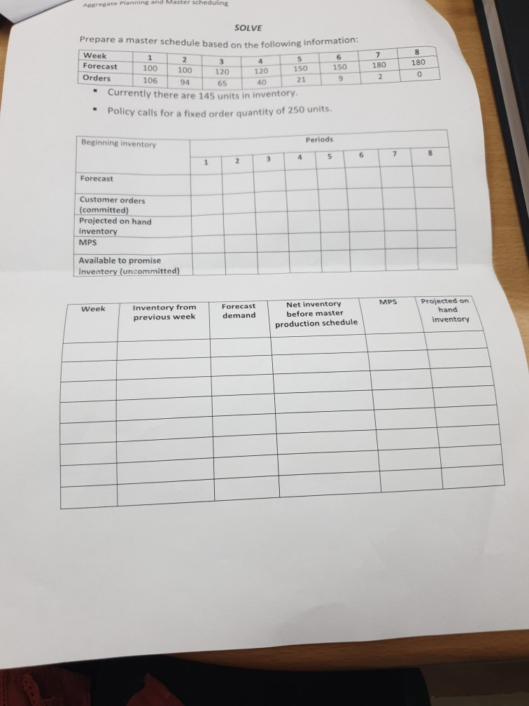 Aggregate Planning and Master scheduling 8 SOLVE
