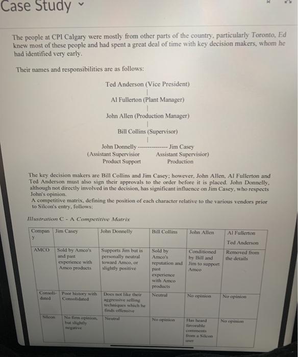 CPI Case Study PowerBase Selling: CPI Case Study