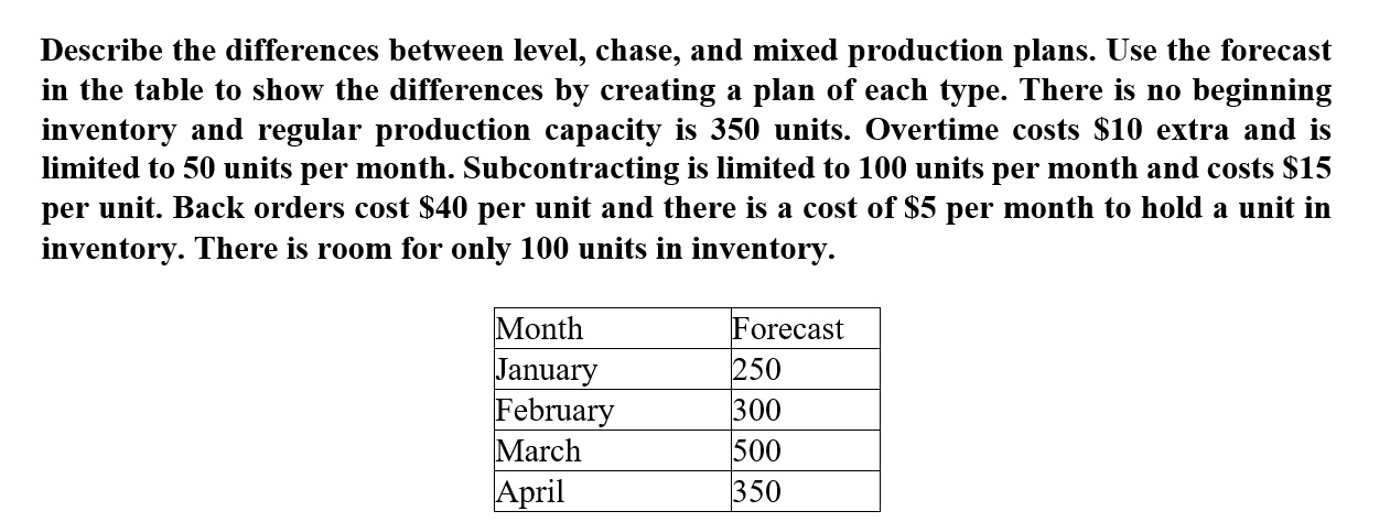 Describe the differences between level, chase,