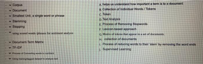 Corpus Document Smallest Unit, a single word or