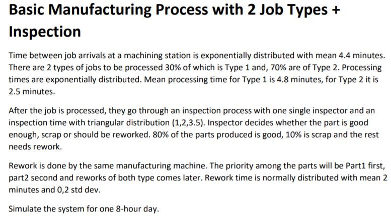Basic Manufacturing Process with 2 Job Types +
