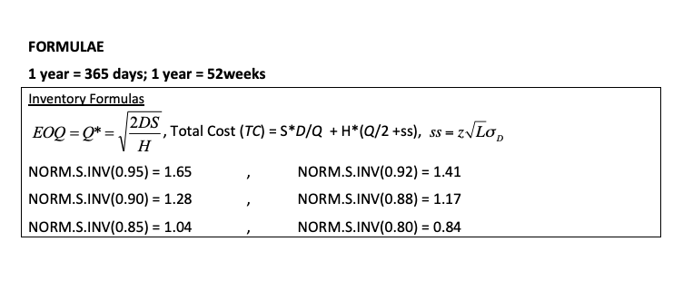 assume group number equal to 5 Please solve it