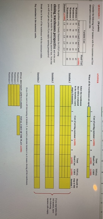 Q3. Romeo and Juliet decide to start a new