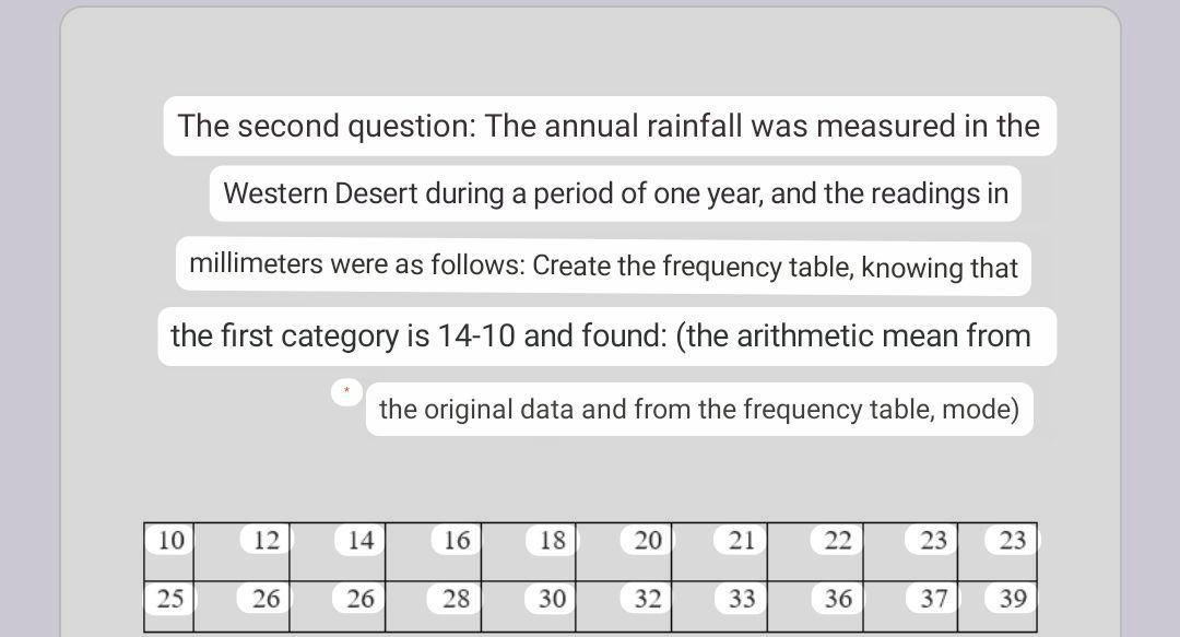 The second question: The annual rainfall was