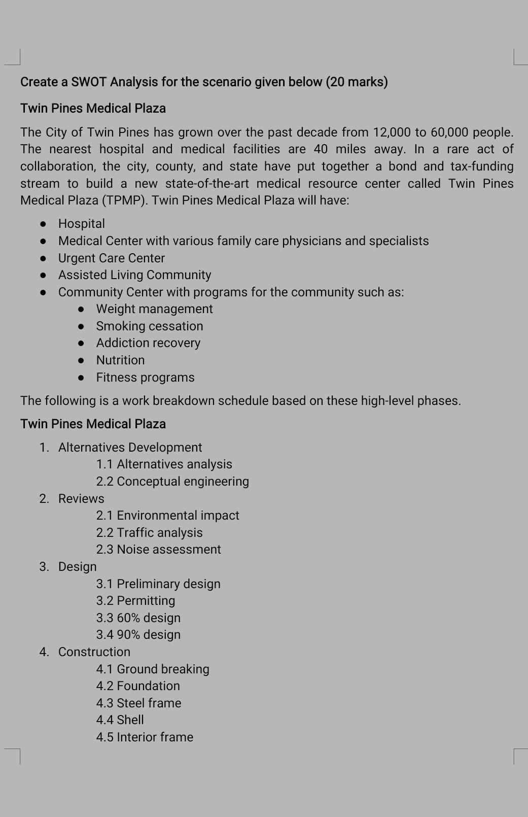 please create SWOT diagram Create a SWOT Analysis