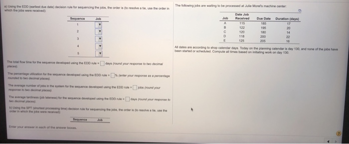 a) Using the earliest due data decision for