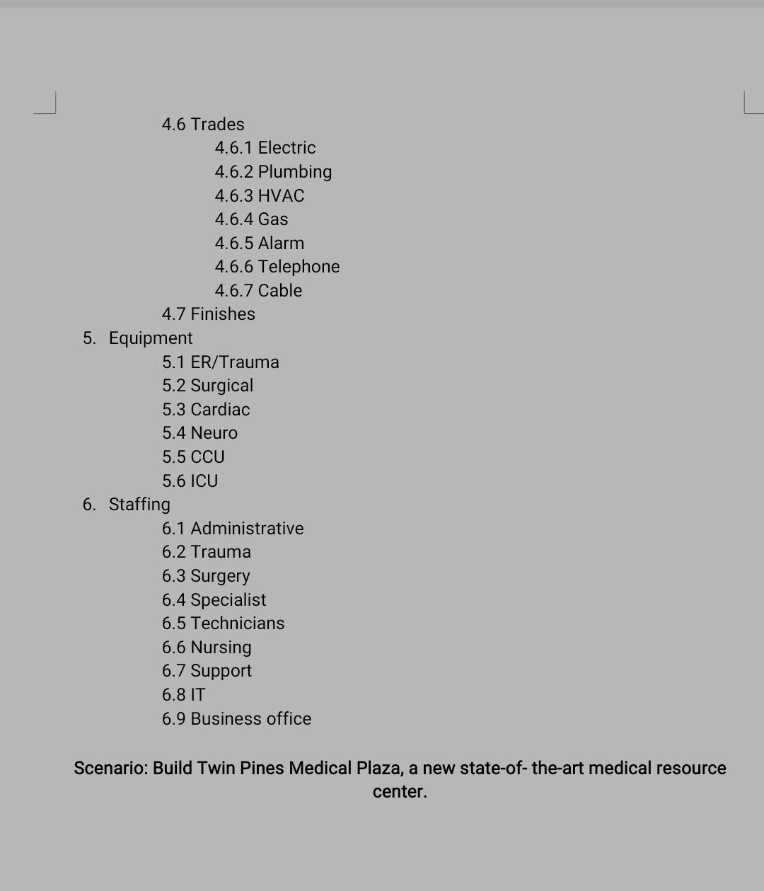 please create SWOT diagram Create a SWOT Analysis