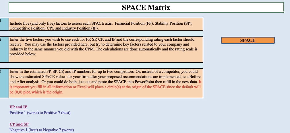I am trying to fill out the data needed to form a