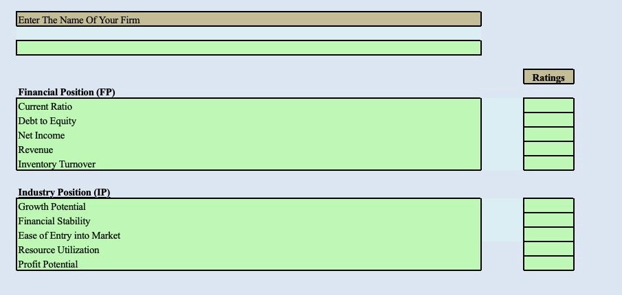 I am trying to fill out the data needed to form a