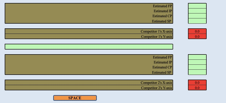 I am trying to fill out the data needed to form a