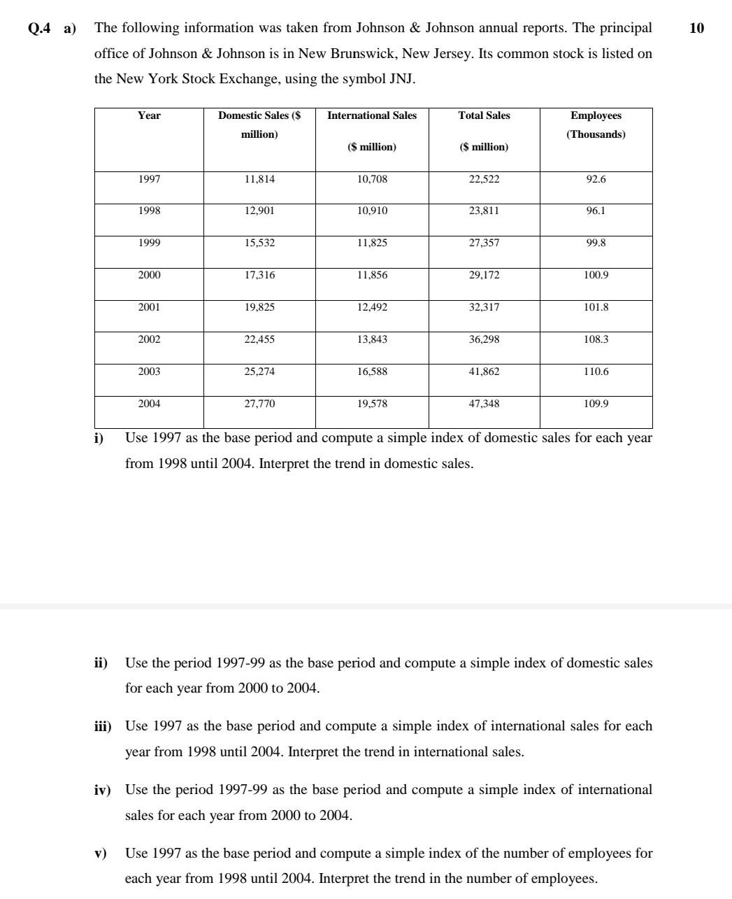 Q.4 a) 10 The following information was taken