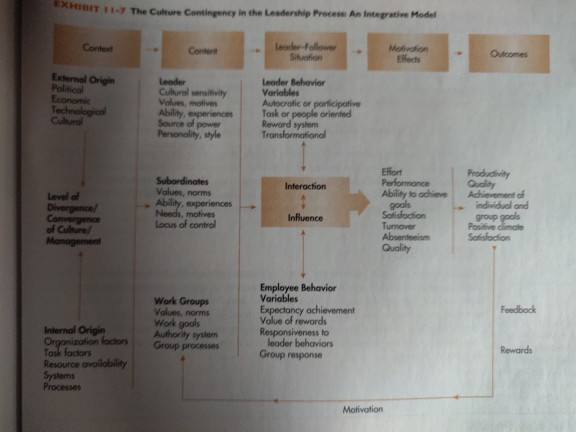 I need help, can't quite figure this out. the