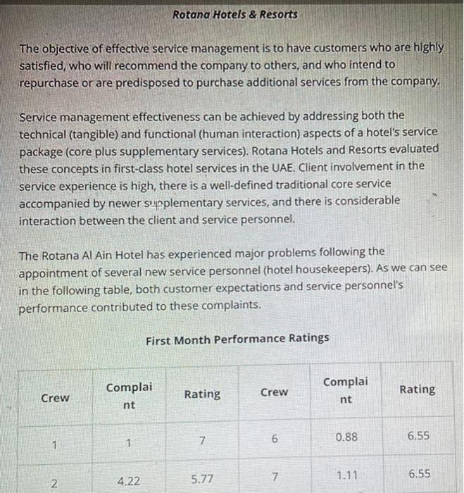 Rotana Hotels & Resorts The objective of