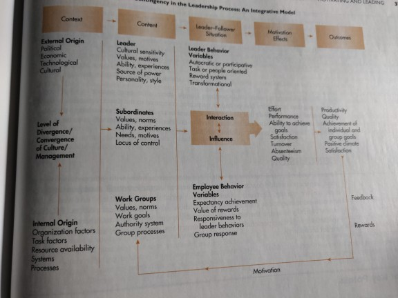 I need help, can't quite figure this out. the