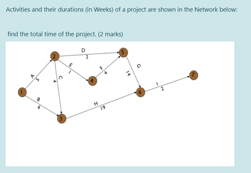 I NEED ANSWER FAST PLZ Activities and their