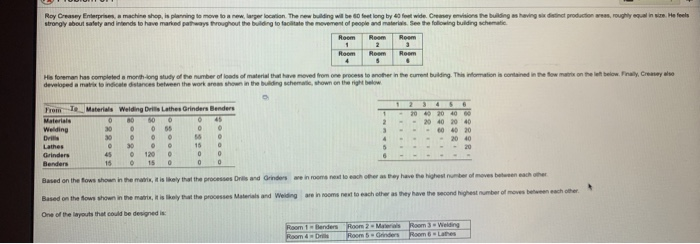 v 4 4 4 4 | | | -- His forman has completed a