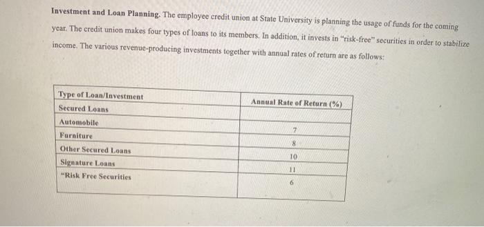 Investment and Loan Planning. The employee credit