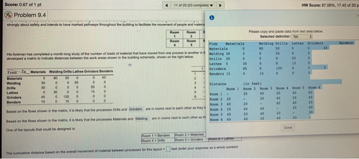 v 4 4 4 4 | | | -- His forman has completed a