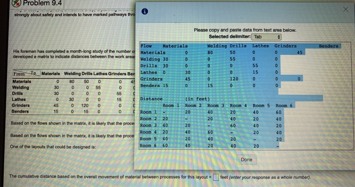 v 4 4 4 4 | | | -- His forman has completed a