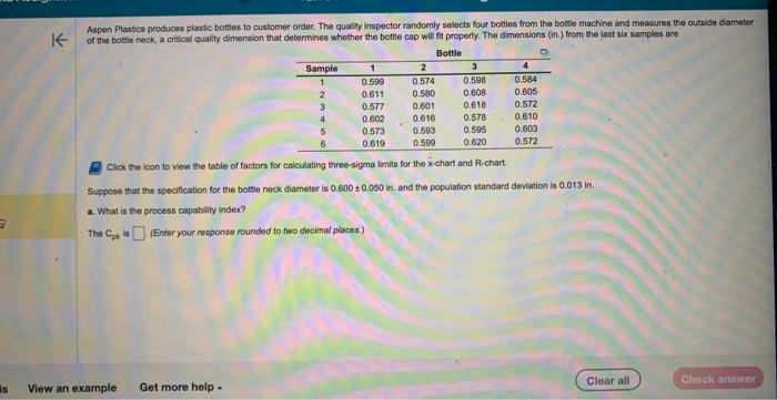 Aspen Plastics produces plastic bottles to