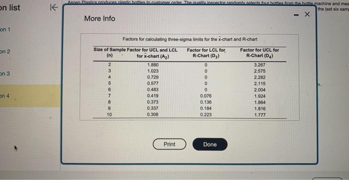 Aspen Plastics produces plastic bottles to