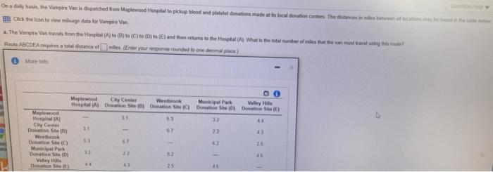 On a daily basis. She Vampire Vis Gispatched from