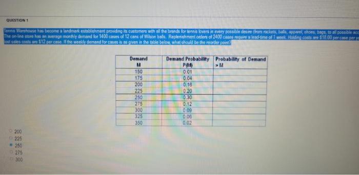 QUESTION Tennis Wurthouse has become landmark
