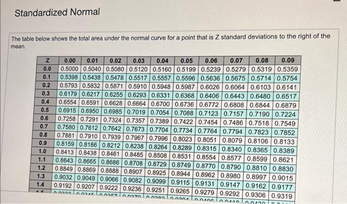 urgent pls help, thank you! It keeps getting