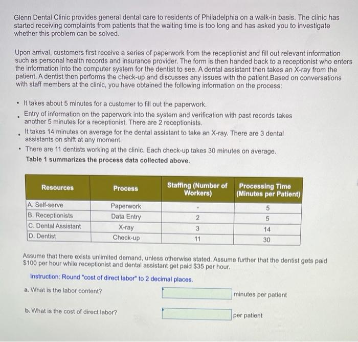 Glenn Dental Clinic provides general dental care