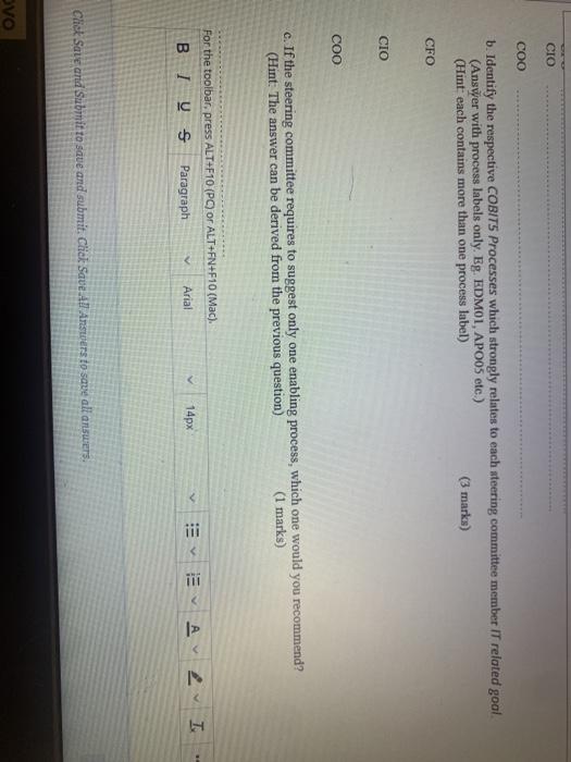 are Resource ntenance are Risk Optimisation ure