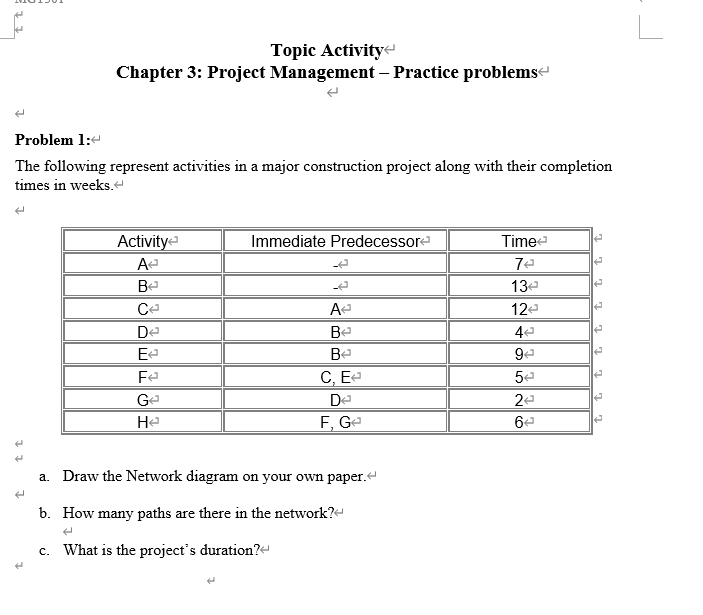 Topic Activity Chapter 3: Project Management -