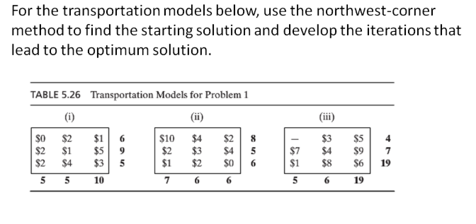 For the transportation models below, use the