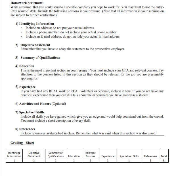 Homework Statement: Write a resume that you could