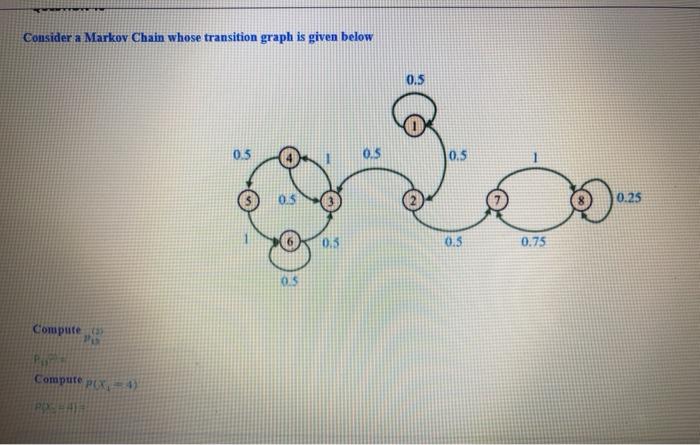 help Consider a Markov Chain whose transition