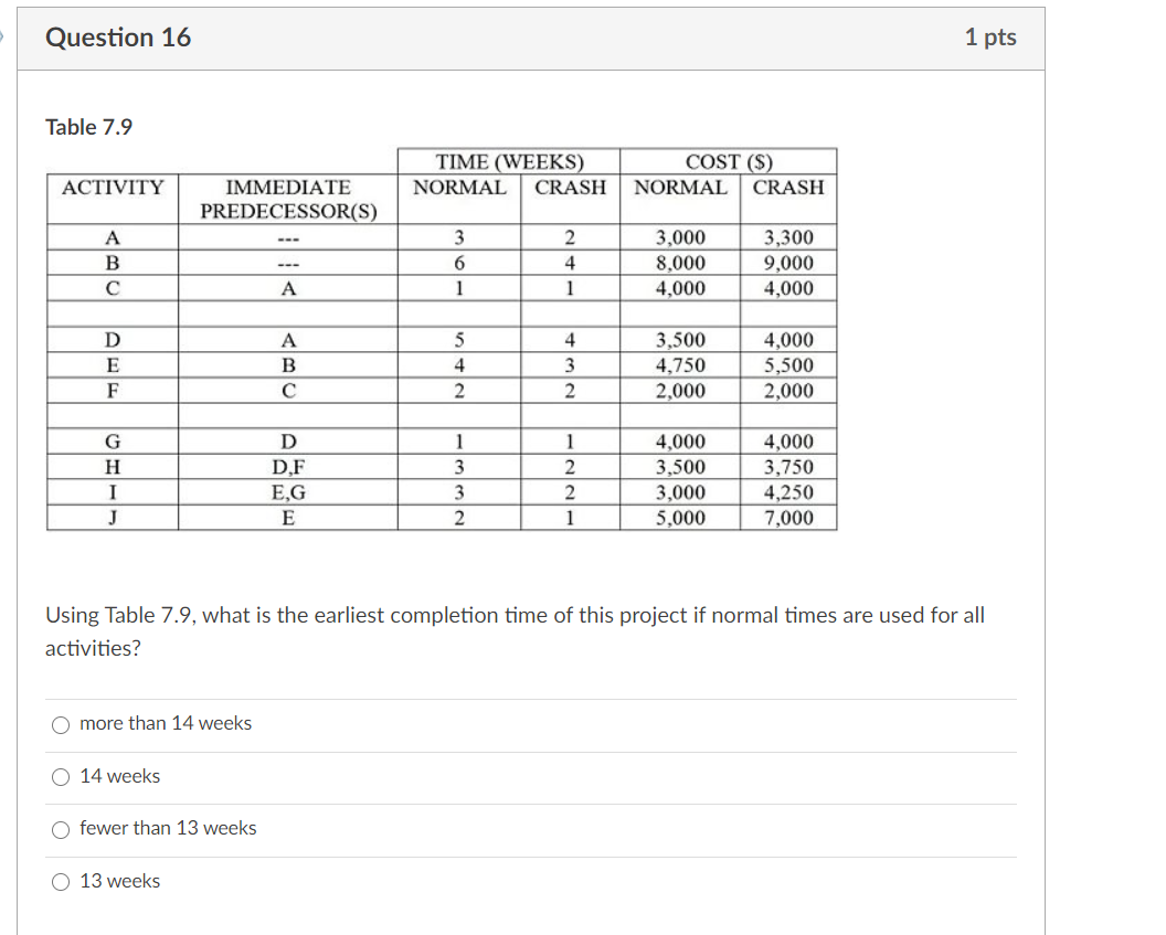 PLEASE ANSWER THE FOLLOWING QUESTIONS - USING