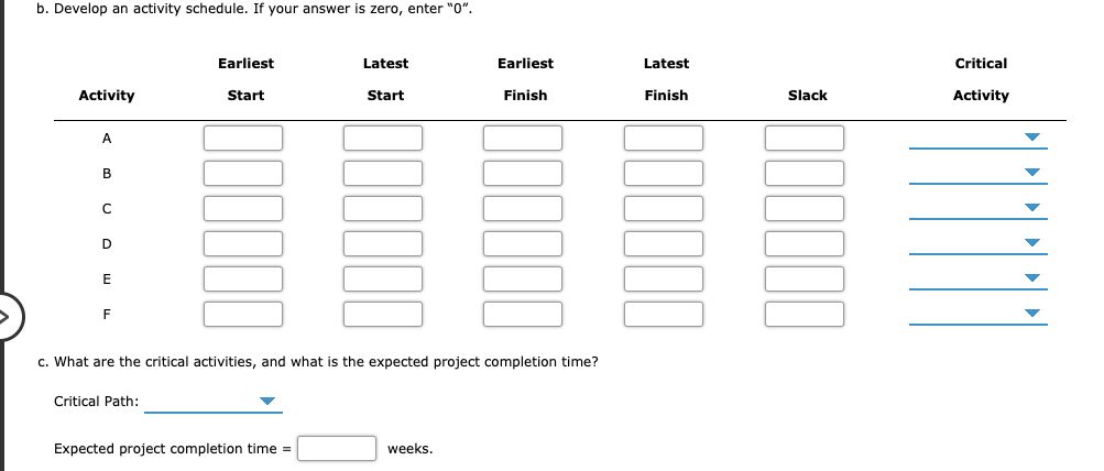 Problem 9-24 (Algorithmic) Office Automation,