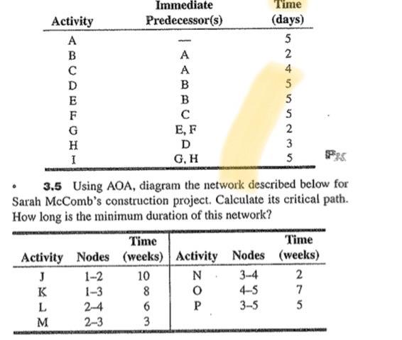 Immediate Predecessor(s) Activity A B D E F G H 1