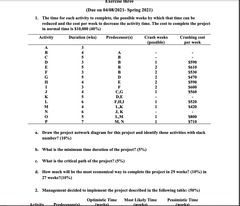 1. The time for each activity to complete, the