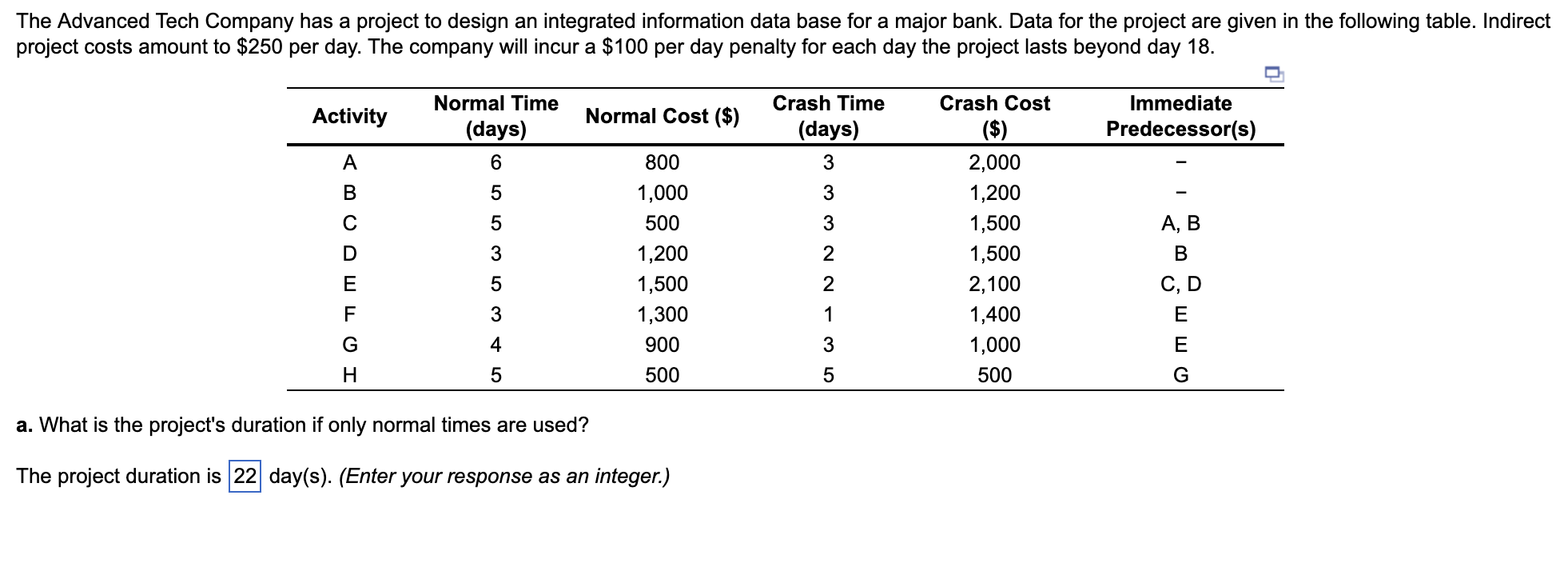 The Advanced Tech Company has a project to design
