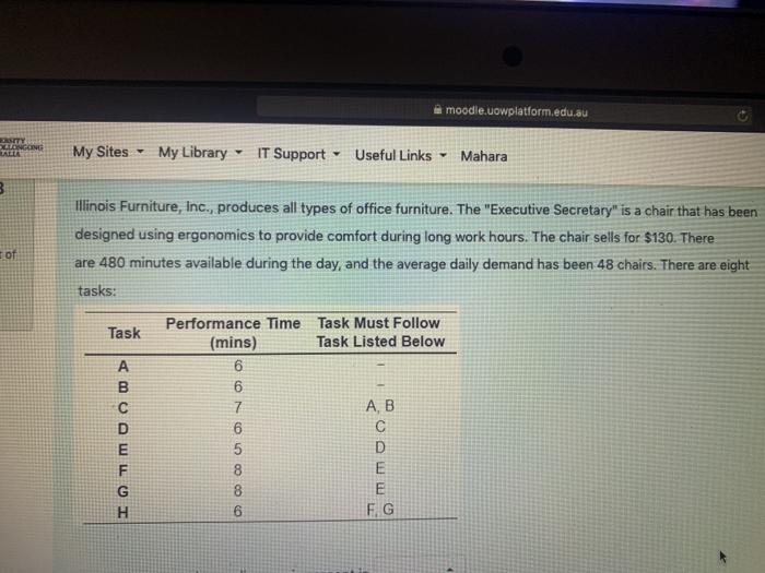 moodle.uowplatform.edu.au LONGONG My Sites - My