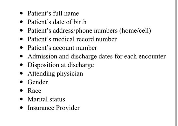 Create an empi chart of the following 1.21 Screen