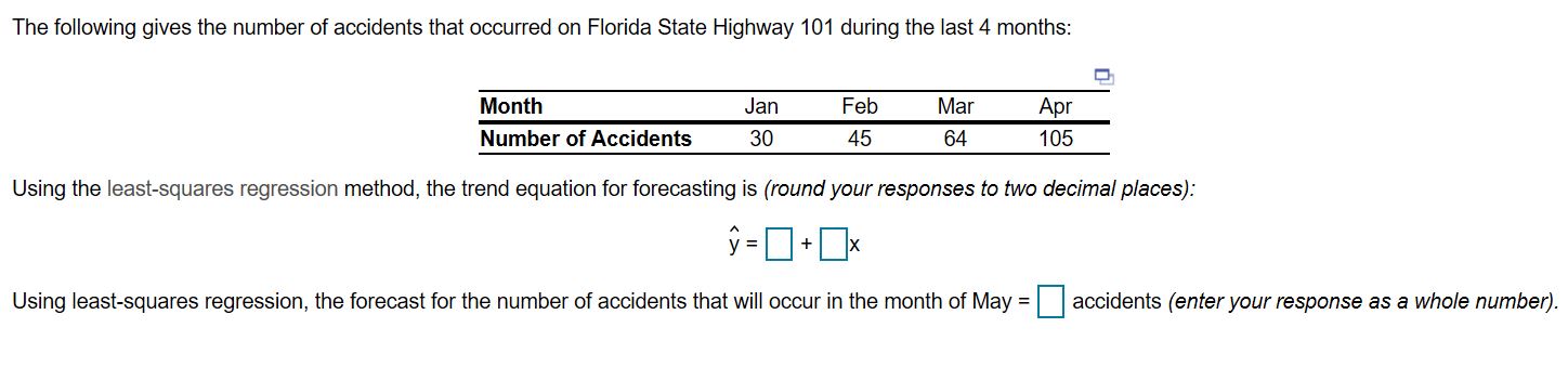 The following gives the number of accidents that