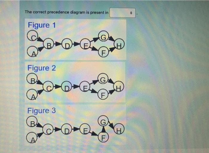 moodle.uowplatform.edu.au LONGONG My Sites - My