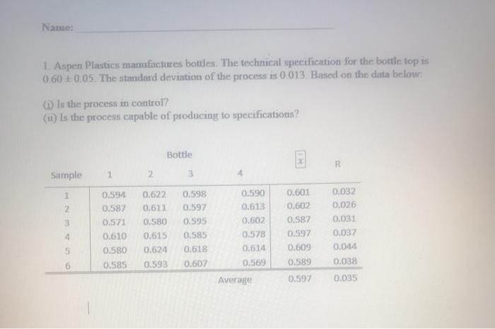 - 1:05 PM . T-Mobile Wi-Fi < Back Quiz on
